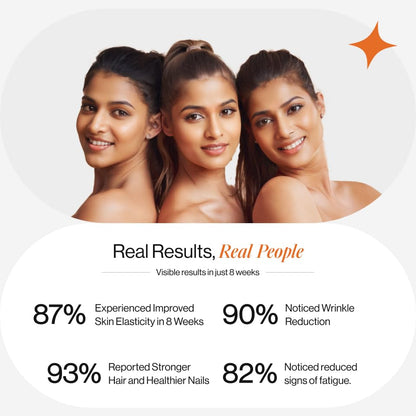 Beautywise Advanced Marine Japanese Collagen Peptides 200g For Skin, Hair & Nail Supplement (Mango)