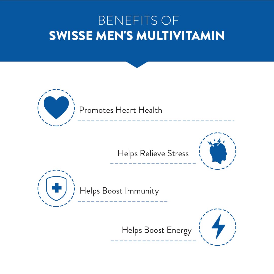 Swisse Men's Multivitamin - Manufactured In Australia, Imported Multivitamin From Australia's No.1 Multivitamin Brand - Boosts Energy, Stamina & Vitality With Ginseng & 35 Other Vital Herbs, Vitamins & Minerals (60 Tabs)