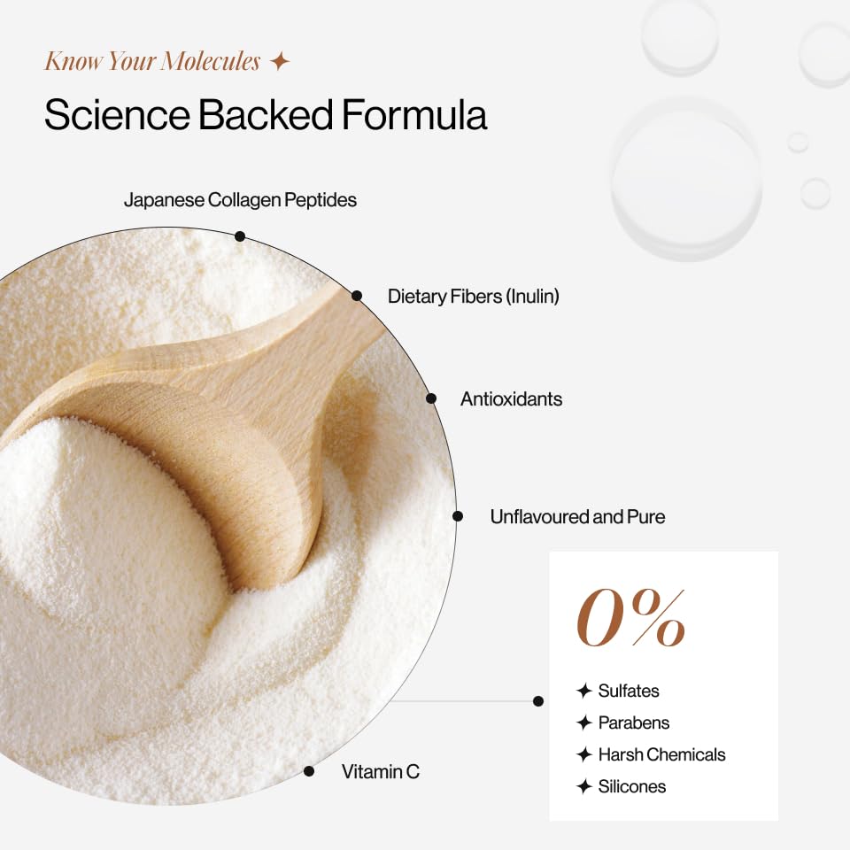 Beautywise Advanced Hydrolyzed Japanese Marine Collagen with Glutathione | For Radiance, Hydration, Youthful Skin | Fast-Absorbing 200gm, Clinically Proven | Skin, Hair & Nails | Unflovoured (25 Servings)