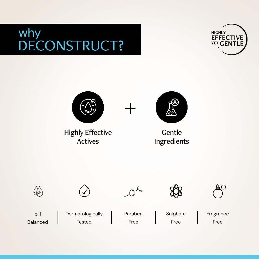 Deconstruct Hyaluronic Acid & Squalane Moisturizer | 0.2% Hyaluronic Acid 1% Squalane |Moisturizer For Normal Skin | Lightweight Moisturiser | For Long Lasting & Non-Greasy Hydration | 50Gm, Cream