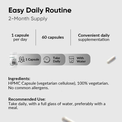 Ambrosial Zinc Supplements - High Strength 30 mg, Highly Bioavailable Zinc Supplement for Men & Women, Immune & Metabolism Support, Zinc Supplements, Pack of 1-60 Capsules