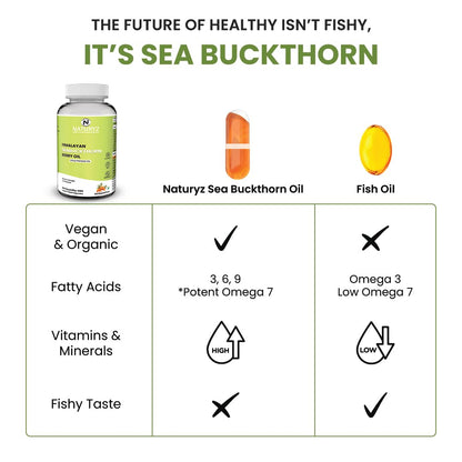 NATURYZ Himalayan Sea Buckthorn Berry Oil Triple Strength 1120mg | Cold-Pressed Vegetarian Omega 7 + Omega 3-6-9 | Skin Glow, Immunity & Gut Health Supplement | High Absorption | Non-GMOâ€“ 60 Liquid Fill Capsules