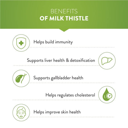 Swisse High Strength Milk Thistle with 500mg (70:1) Milk Thistle Extract for Complete Liver Support, Alcohol Detox & Protection Against Fatty Liver - 30 Tablets (Highest Milk Thistle Content In Single Tab)