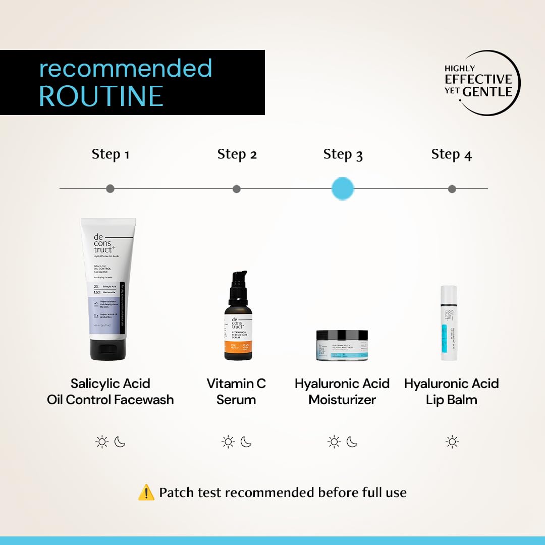Deconstruct Hyaluronic Acid & Squalane Moisturizer | 0.2% Hyaluronic Acid 1% Squalane |Moisturizer For Normal Skin | Lightweight Moisturiser | For Long Lasting & Non-Greasy Hydration | 50Gm, Cream
