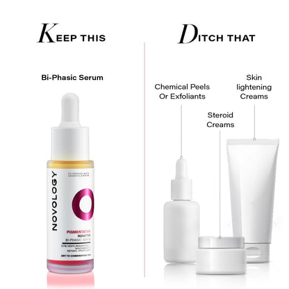 Novology Bi-Phasic Serum for Hyperpigmentation, Dark Spots, Acne Marks and Uneven Skin Tone| Dry-Combination Skin | 28ml