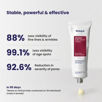 RE' EQUIL 0.3% Retinol Night Cream, Improves Skin Texture, Reduces Acne, Unisex, For All Skin Types, 32G