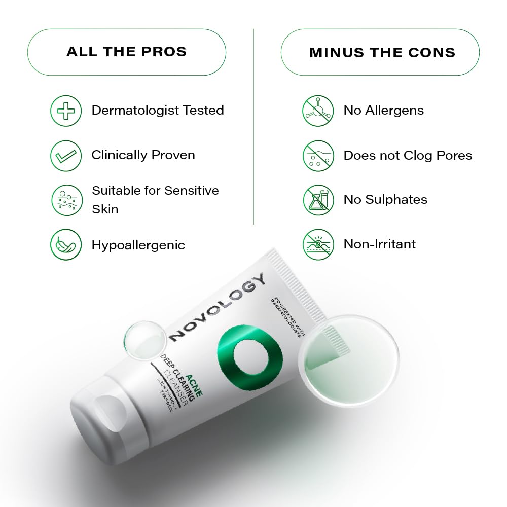 Novology Acne Deep Clearing Cleanser with Thymol+Terpineol| Face Wash for Acne,Whiteheads,Blackheads| Gentle, Non-Drying Formula, Suitable for Sensitive skin| 150g