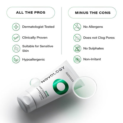Novology Acne Deep Clearing Cleanser with Thymol+Terpineol| Face Wash for Acne,Whiteheads,Blackheads| Gentle, Non-Drying Formula, Suitable for Sensitive skin| 150g