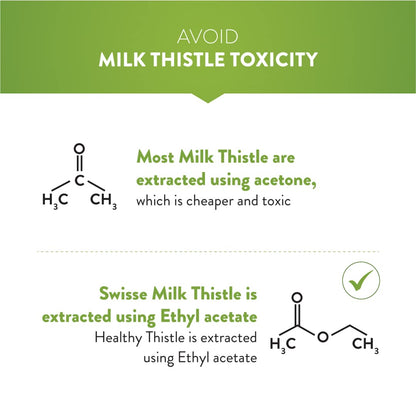 Swisse High Strength Milk Thistle with 500mg (70:1) Milk Thistle Extract for Complete Liver Support, Alcohol Detox & Protection Against Fatty Liver - 30 Tablets (Highest Milk Thistle Content In Single Tab)