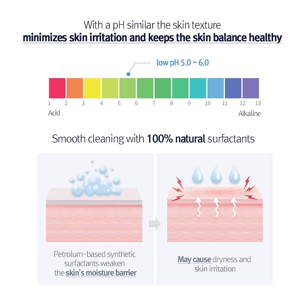 [PKY] Pyunkang Yul Low pH Pore Deep Cleansing Foam â€“ Korean Face Cleanser with Diatomite, Tea Tree & Centella, Soothes & Deeply Cleanses, Gentle Makeup Remover (100ml)