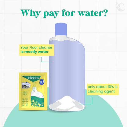 Cleevo Floor Cleaner Liquid (2L Refill Pack) | 1 Pouch = 1L Floor Cleaners for Mops | Chlorine-Free Surface Cleaner, All-Purpose Floor Cleaning Liquid (Zesty Lemon)