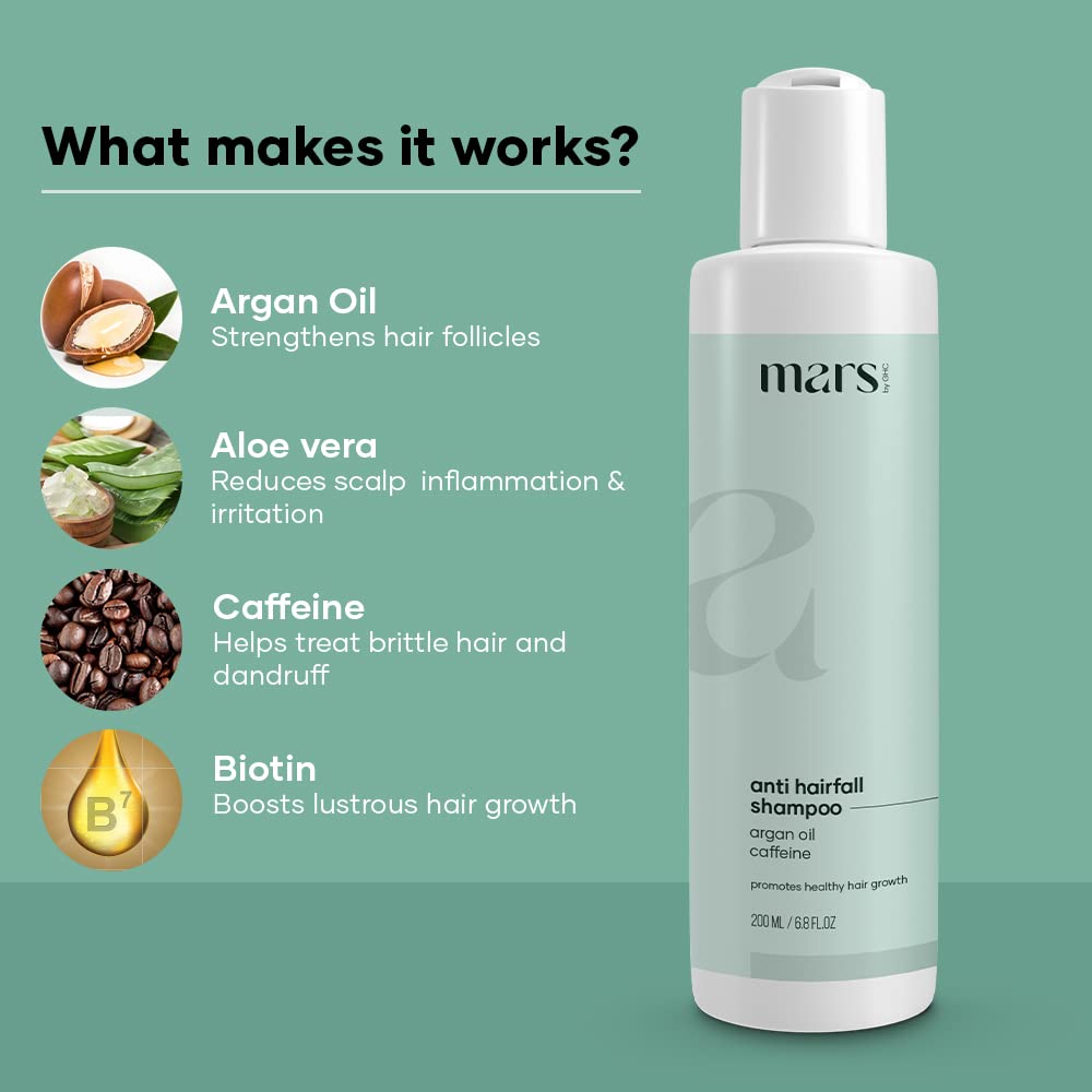 Mars by GHC Haircare Kit for Anti Hairfall and Hair Growth - Shampoo 200 ml | Hair Oil 200ml | Nourishing Shampoo With Onion and Bhringraj Oil for Stronger, Thicker Hair