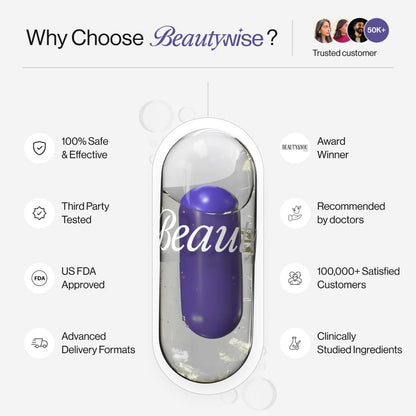 Beautywise Dual Action Body Shape | Weight Management | Helps Convert Fat into Energy Supplement for Men & Women (30 Capsules)