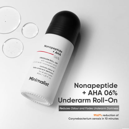 Minimalist Body Care Kit | 2% Salicylic Acid Body Wash + Underarm Roll-On + Niacinamide 5% Body Lotion | Ideal for Body Acne & Bumpy Skin, Hydration & Barrier Repair, Odor & Darkness | For Women & Men