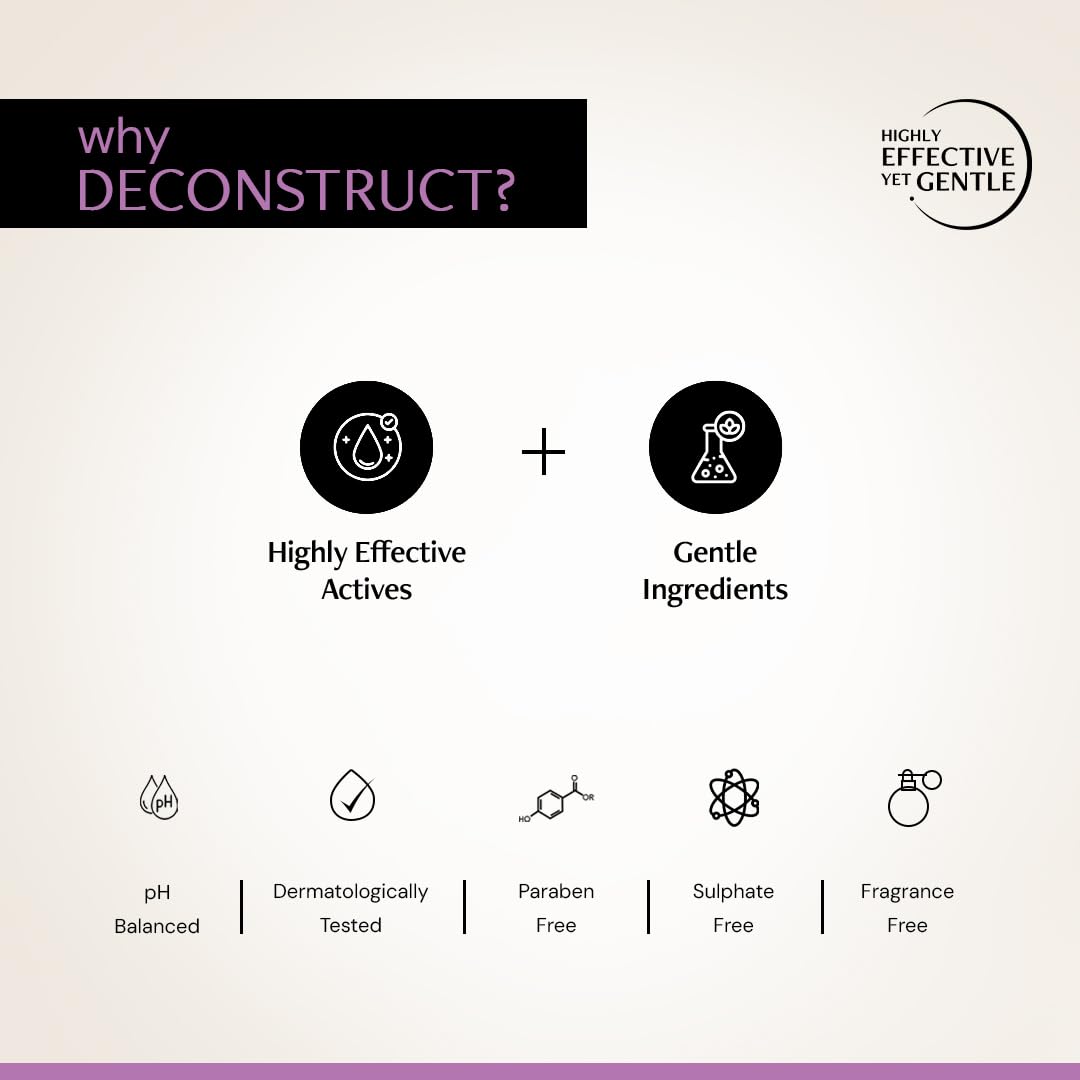 Deconstruct 0.2% Retinol Face Serum With 1% Peptide | Beginner Friendly | Anti Aging, Night Face Serum To Reduce Fine Lines & Wrinkles | For Men & Women | Beginner Friendly | 30 Ml