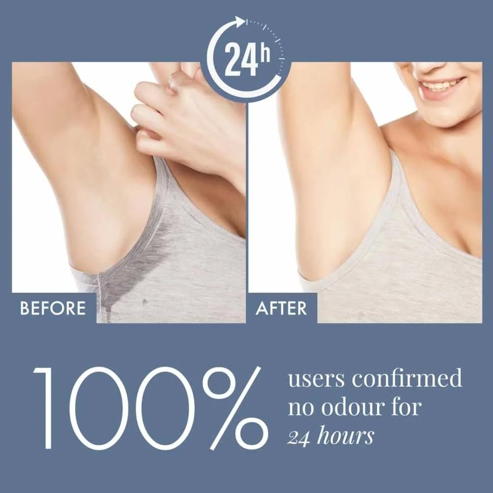 ThriveCo Underarm Lightening Roll-On with 5% AHA BHA, Tranexamic Acid & Retinol â€“ 24H Odour Control, Brightens Underarms & Reduces Discolouration for Smooth & Even Skin, For Men & Women, 40 ml
