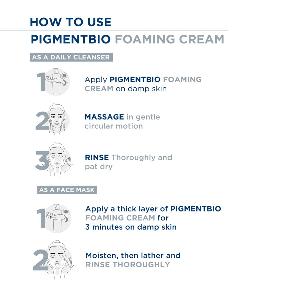 Bioderma Pigmentbio Foaming Cream Brightening Exfoliating Cleanser (Face & Body Wash) For Brightened Skin, 200 ml