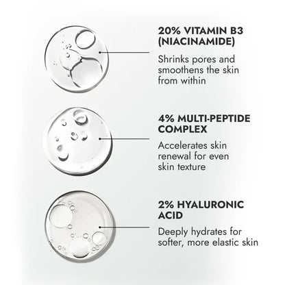 Cos-IQ 20% Niacinamide Face Serum For Clear Glowing Skin, Bright Skin, Reduces Dullness, Hydrates & Repairs Skin with Vit B3 & Hyaluronic Acid for Targets Acne Marks | For Women & Men | 30ml