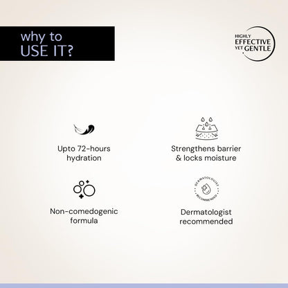 Deconstruct Oil-Free Moisturizer | Non Sticky, Lightweight, Non-Comedogenic & Fast-Absorbing | Tested for 72H Hydration | For Oily, Acne-Prone & Sensitive Skin |50g