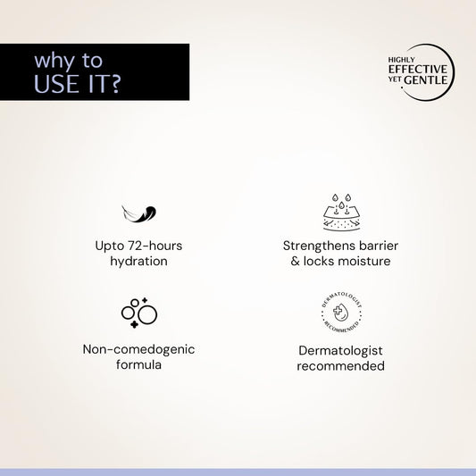 Deconstruct Oil-Free Moisturizer | Non Sticky, Lightweight, Non-Comedogenic & Fast-Absorbing | Tested for 72H Hydration | For Oily, Acne-Prone & Sensitive Skin |50g