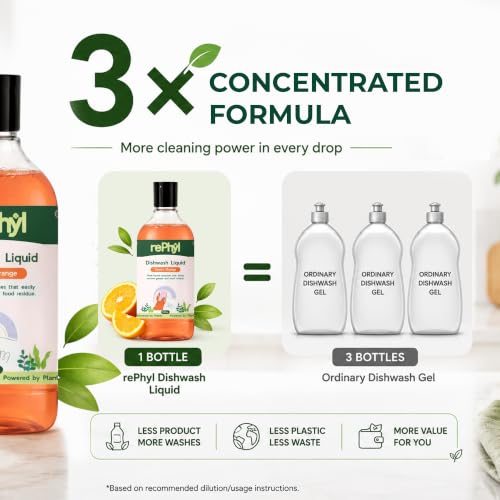 Dishwash Liquid 500ml | Plant-Powered | Fresh Sweet Orange Fragrance | Kitchen Care Concentrate For Tough Grease & Food Residue Remover | Gentle Non-Toxic Dishwash Liquid for Kitchen Use|B0GVTYPRSZ