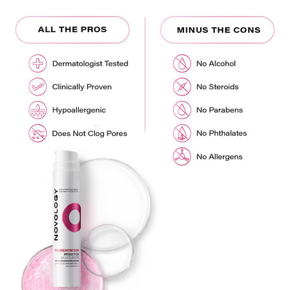 Novology Pigmentation Reduction Moisturiser for Dark Spots, Acne Marks and Uneven Skin Tone | Suitable for All Skin Types| 50g