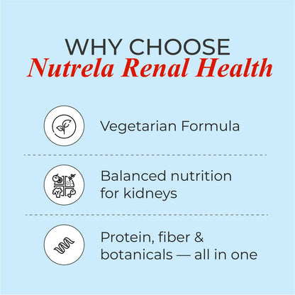 Patanjali Nutrela Renal Health | Whey Protein Supplement for Kidney Support â€“ 400g