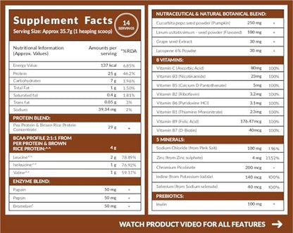 Carbamide Forte Plant Protein Powder - Plant Based Protein Powder With Multivitamin, Minerals, Superfoods, Pea Protein, Digestive Enzymes | Plant Protein Powder - Cafemocha Flavour 500Grams, 1 Scoop