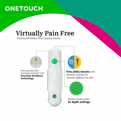 OneTouch Delica Plus Lancing Device| For Virtually Pain Free Blood Glucose Testing| Silicone Coated Fine (30G) Lancets for Comfortable Testing | Global Iconic Brand | For use with OneTouch Delica Plus Lancing Device