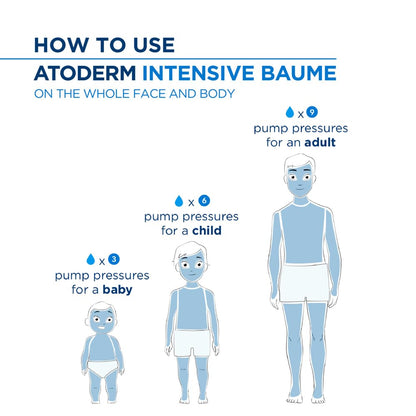 Bioderma Atoderm Intensive Ultra-soothing Baume - Moisturizer for Very dry Sensitive to Atopic Skin, 500ml