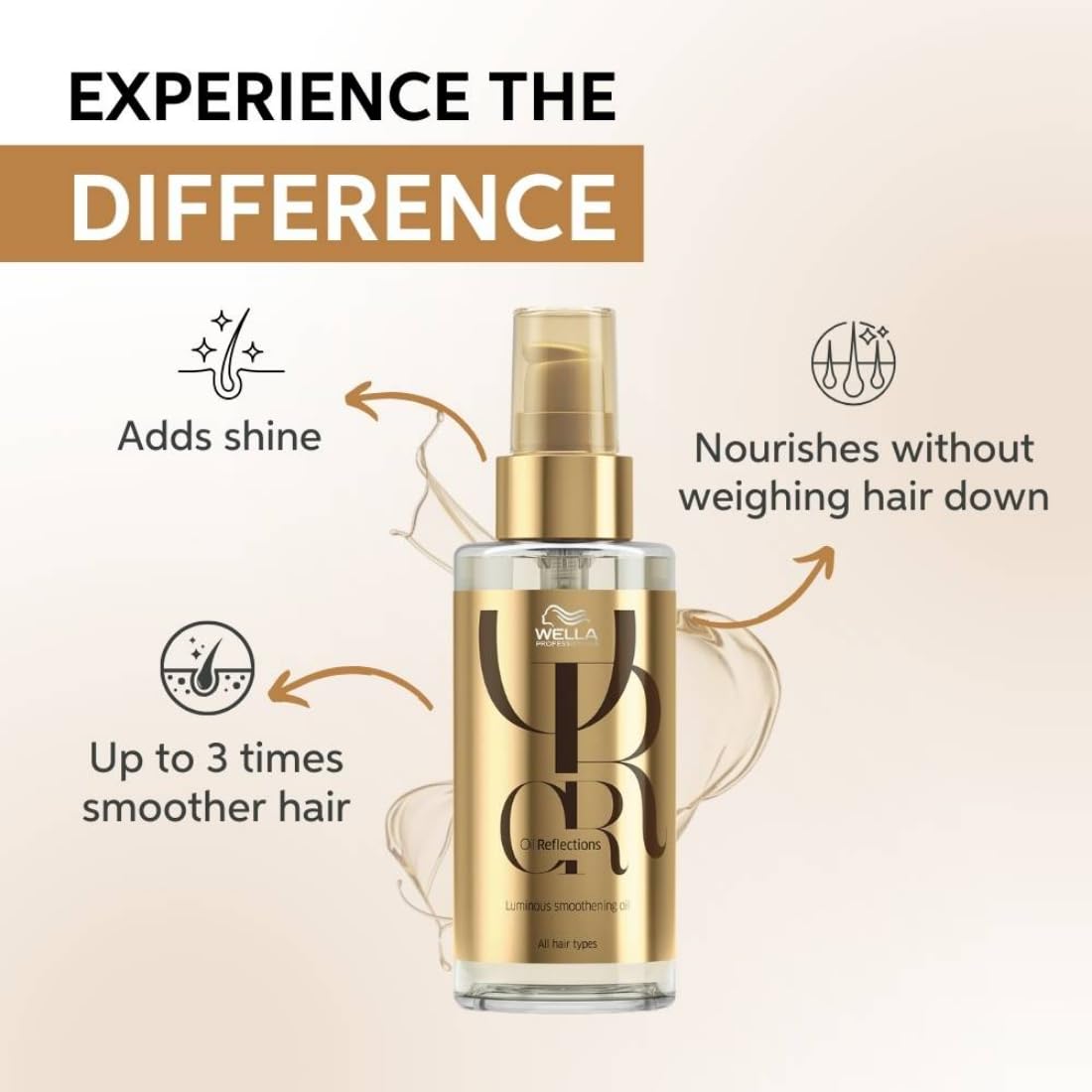 Wella Professional Enrich Luminous Smoothening Treatment, 100ml