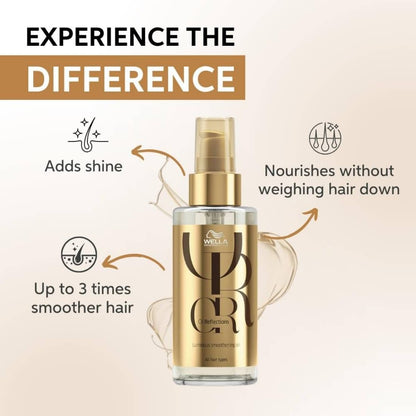 Wella Professional Enrich Luminous Smoothening Treatment, 100ml
