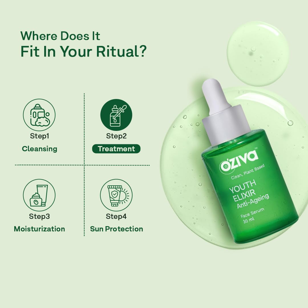 OZiva Youth Elixir Phyto Retinol Anti-Ageing Serum, 30 ml | Anti-Ageing Face Serum for Men & Women for Wrinkle Reduction & Skin Tightening | Sulphate-Free | With Phyto Retinol, Rose & Tiare Flower