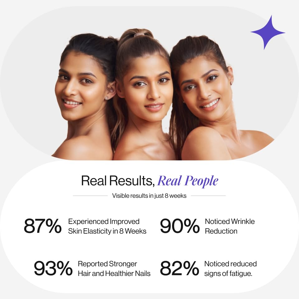 Beautywise Advanced Hydrolyzed Japanese Marine Collagen with Glutathione | For Radiance, Hydration, Youthful Skin | Fast-Absorbing 200gm, Clinically Proven | Skin, Hair & Nails | Blueberry (25 Servings)