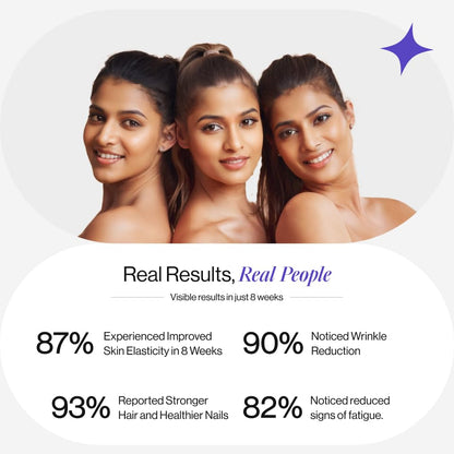 Beautywise Advanced Hydrolyzed Japanese Marine Collagen with Glutathione | For Radiance, Hydration, Youthful Skin | Fast-Absorbing 200gm, Clinically Proven | Skin, Hair & Nails | Blueberry (25 Servings)