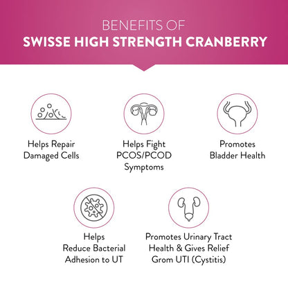 Swisse High Strength Cranberry for PCOS, PCOD & UTI - 25000mg Cranberry Extract, Antioxidant Rich Supplement Supports Bladder & Kidney Health (30 Tablets)