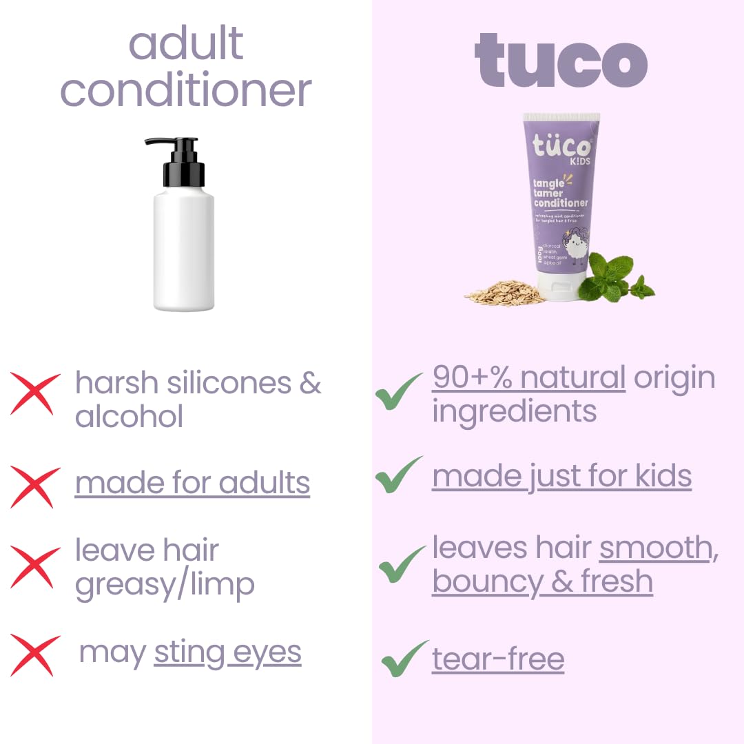TucoÂ® Kids Tangle Tamer Hair Conditioner | Jojoba Oil & Keratin | pH Balanced, Frizz Free, Hypoallergenic | Ages 2-5, 4-10, 10-15, 5-10 Years | Paraben & Sulphate Free | 100ml (Pack Of 1)