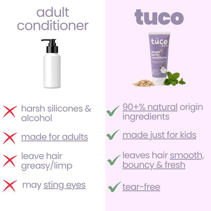 TucoÂ® Kids Tangle Tamer Hair Conditioner | Jojoba Oil & Keratin | pH Balanced, Frizz Free, Hypoallergenic | Ages 2-5, 4-10, 10-15, 5-10 Years | Paraben & Sulphate Free | 100ml (Pack Of 1)