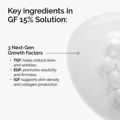 The Ordinary GF 15% Solution, Anti-Aging Formula for Visible Skin & Wrinkle Repair, 30ml