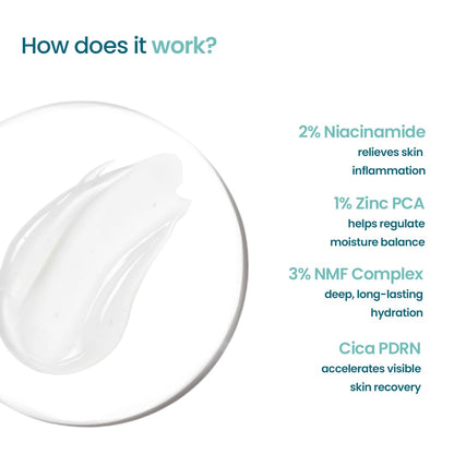 WishCare 2:1:3 NMF Water Gel Moisturizer for Face Oily Skin, Sensitive Skin | Oil-Free Moisturizer Cream For Acne Prone Face | With Niacinamide, Zinc PCA & NMF | Controls Oil & Hydrates | For Men & Women | 50ml