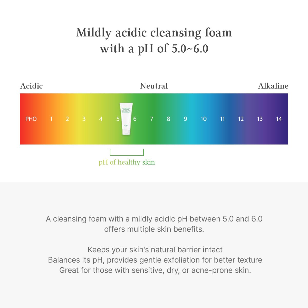 Dr.Althea Green Relief Amino Gel Cleanser | Lightweight & Hydrating Makeup Remover | Daily Face Wash with Hyaluronic Acid | Korean Vegan Skincare for All Skin Types | 100ml