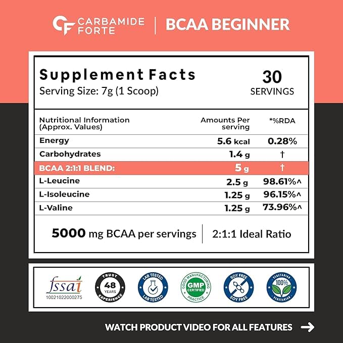 Carbamide Forte BCAA Powder 5000mg | 2:1:1 Ratio BCAA Supplement for Men & Women | Muscle Recovery & Growth | Pre & Intra Workout | Peach Ice Tea Flavour â€“ 210g