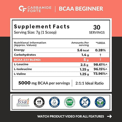 Carbamide Forte BCAA Powder 5000mg | 2:1:1 Ratio BCAA Supplement for Men & Women | Muscle Recovery & Growth | Pre & Intra Workout | Peach Ice Tea Flavour â€“ 210g