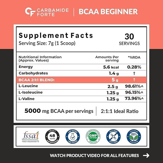Carbamide Forte BCAA Powder 5000mg | 2:1:1 Ratio BCAA Supplement for Men & Women | Muscle Recovery & Growth | Pre & Intra Workout | Peach Ice Tea Flavour â€“ 210g