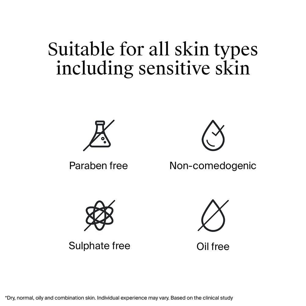Neutrogena Oil Free Acne Wash | 2% Salicylic Acid Deep Cleansing Face Wash for Oily Skin|Hydrating, Alcohol Free, Non Comedogenic & Dermatologically Tested | For Oily Acne Prone Skin |For Men & Women 175ml