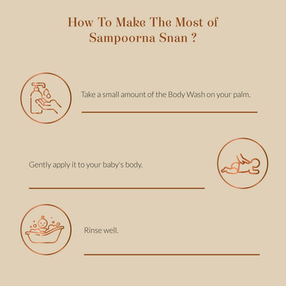 Baby Forest Sampoorna Snan Baby Body Wash | 10 Ayurvedic Herbs | Tear-Free Formula | Natural Hydration for Baby | Vegan | Cruelty-free | Plant-Based Formulation | 200 ml