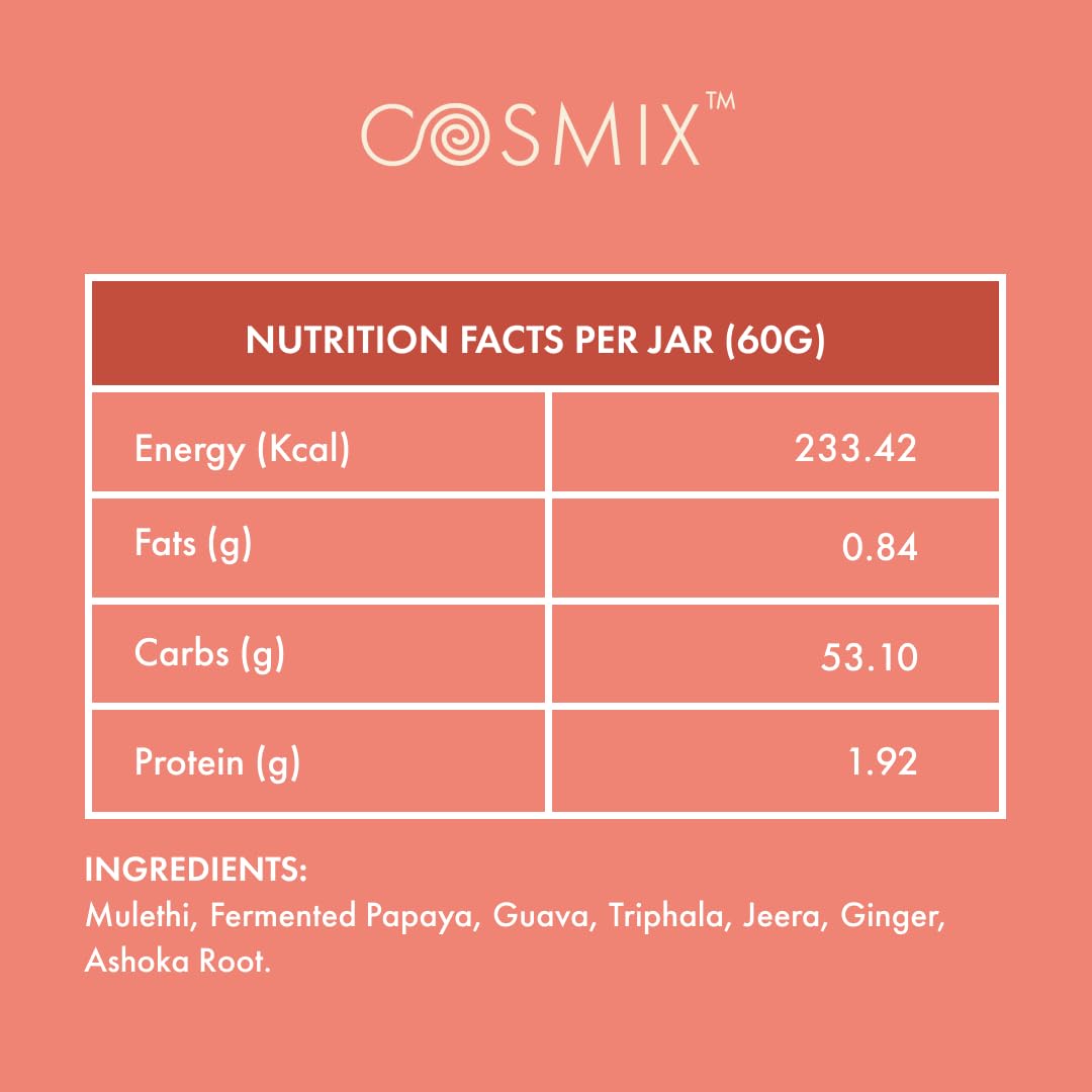 cosmix-My Happy Gut|Prebiotics&Probiotics-Promotes Healthy Gut Microbiome|Mulethi&Triphala Powder|Helps With Acidity,Digestion&Bloating|No Preservatives|No Added Sugar|60G-40 Servings (Pack Of 1)