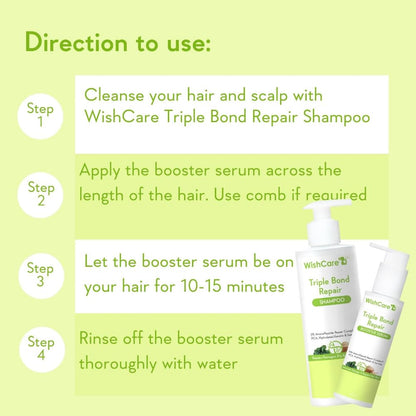 WishCare Triple Bond Shampoo & Hair Growth Serum Combo (250ml+30ml)