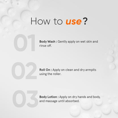 Minimalist Body Care Kit | 2% Salicylic Acid Body Wash + Underarm Roll-On + Niacinamide 5% Body Lotion | Ideal for Body Acne & Bumpy Skin, Hydration & Barrier Repair, Odor & Darkness | For Women & Men