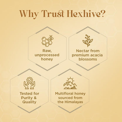 Hexhive Acacia Lite Colour Honey | Pure Organic Honey from Acacia Blossoms | Light & Mild Taste | Low Crystallisation | Natural Sweetener for Milk, Coffee, Tea, Breakfast | Octagon Glass Jar | 500g